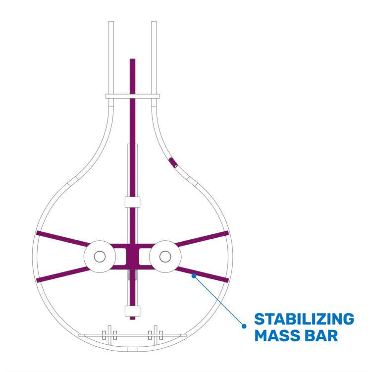 csm_R02S-USPs-Massbar_d0f9a4c022